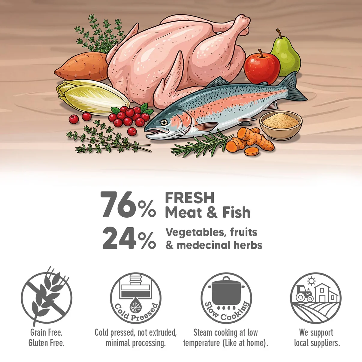 ARQUIVET Fresh priboljški – Puppy Puran ARQUIVET Fresh priboljški – Puppy Puran